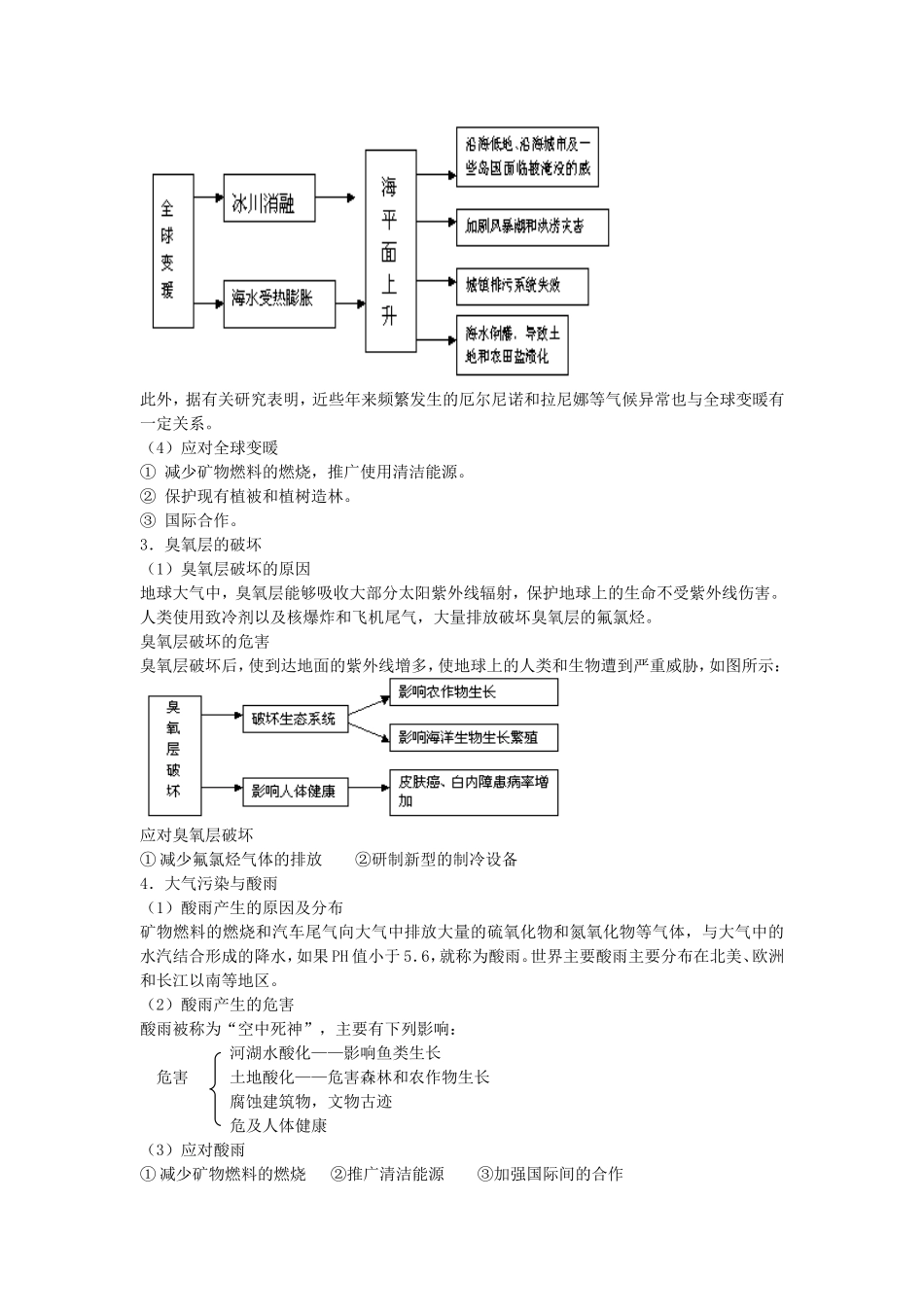 《人类面临的主要环境问题》教案（1）_第2页