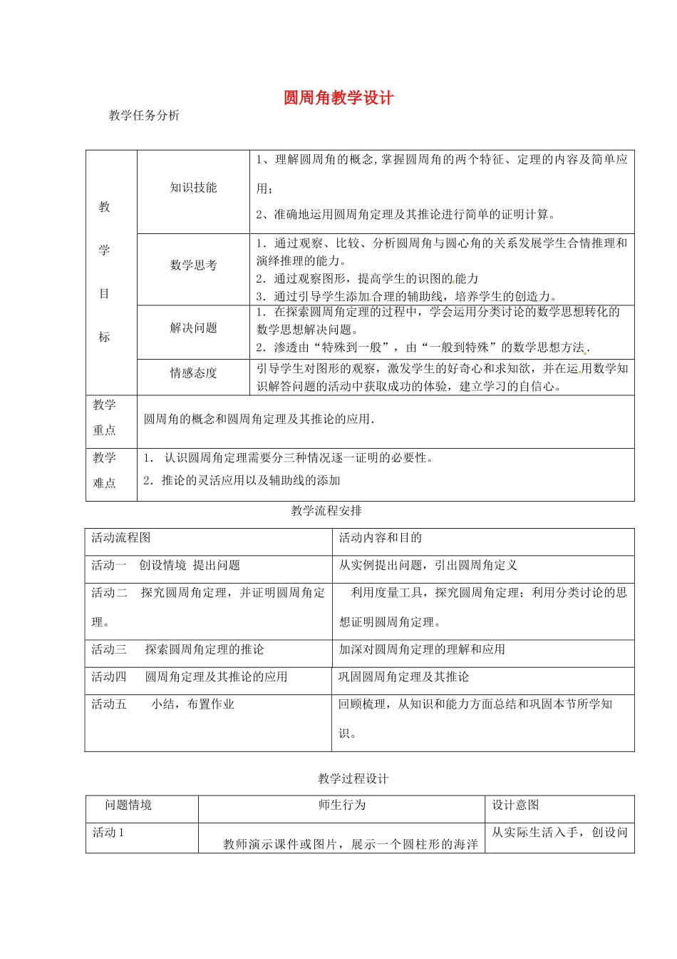 辽宁省瓦房店市第八初级中学九年级数学上册《24.1.4 圆周角》教学设计 人教新课标版_第1页