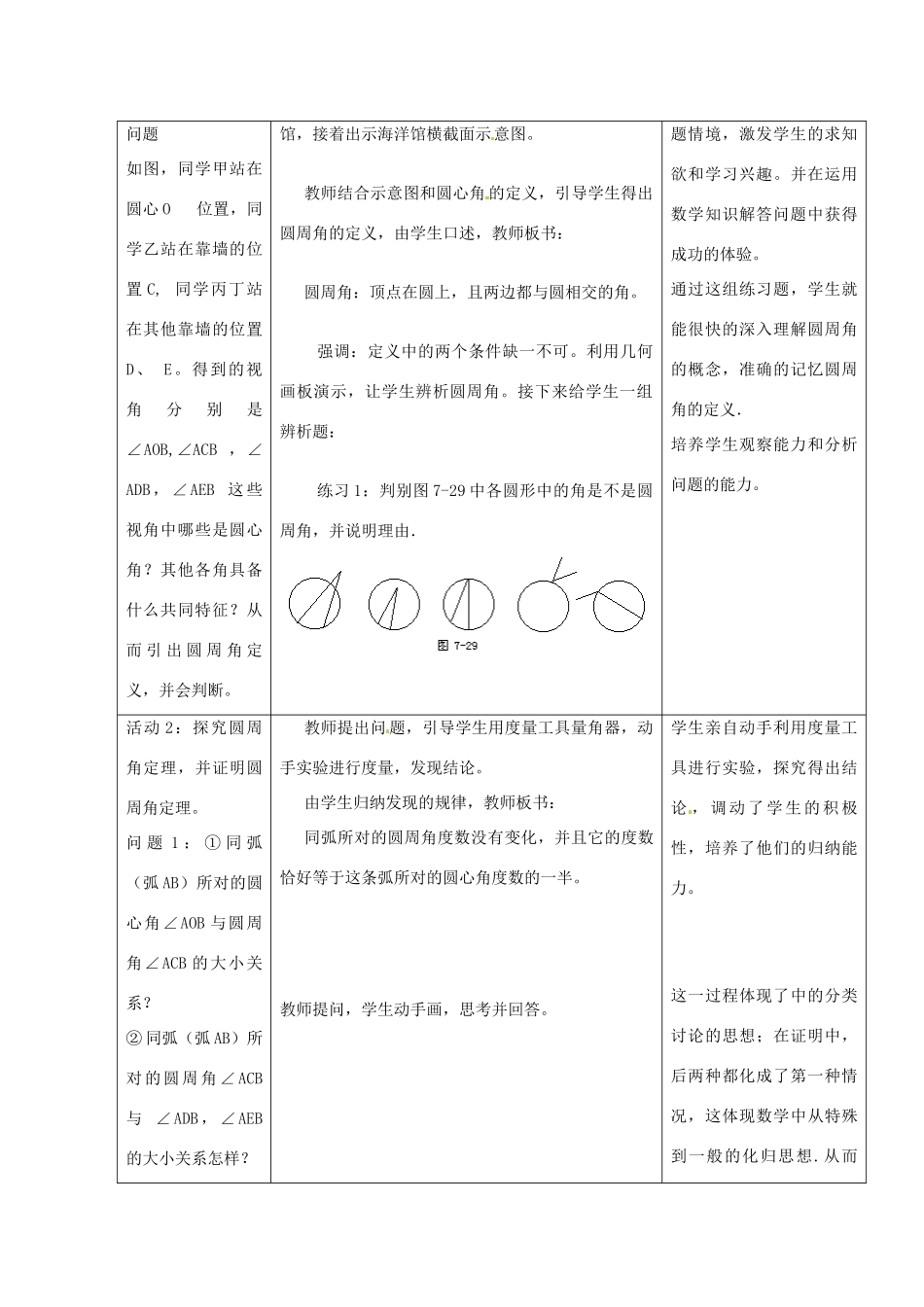 辽宁省瓦房店市第八初级中学九年级数学上册《24.1.4 圆周角》教学设计 人教新课标版_第2页