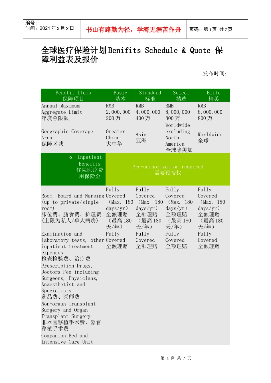 全球医疗保险计划Benifits Schedule Quote 保障利益表及报价_第1页