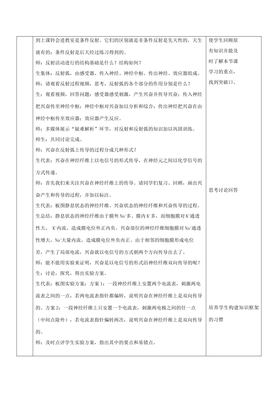 高中生物 第二章 动物和人体生命活动的调节 2.1 通过神经系统的调节教案 新人教必修3-人教版高二必修3生物教案_第2页