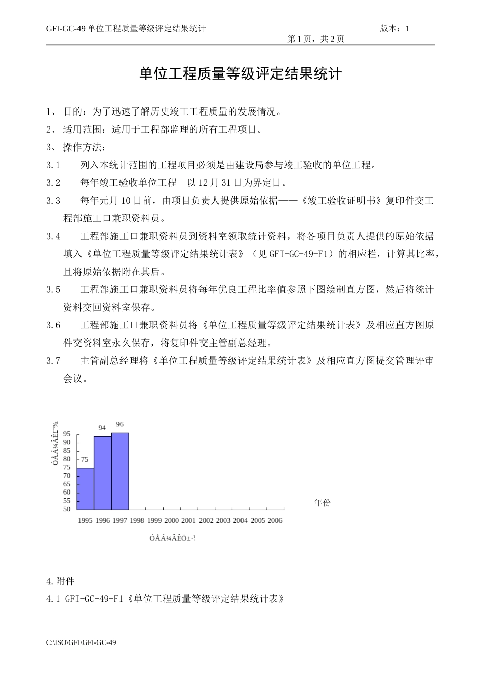 GFI-GC-49单位工程质量等级评定结果统计_第1页