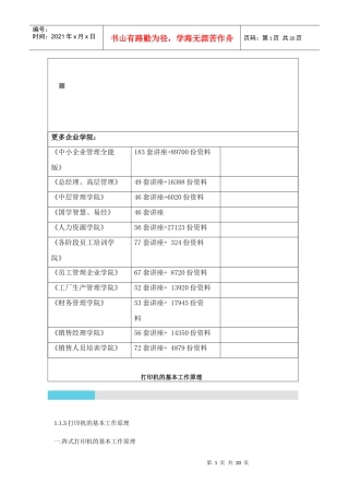 包装印刷打印机的基本工作原理讲述
