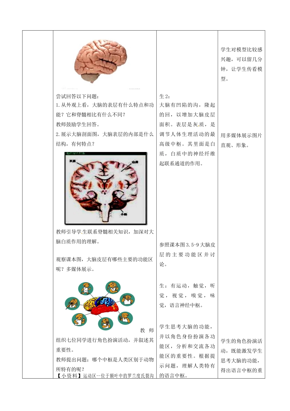 七年级生物下册 3.5.2 神经调节的结构基础教案（3）（新版）济南版-（新版）济南版初中七年级下册生物教案_第2页