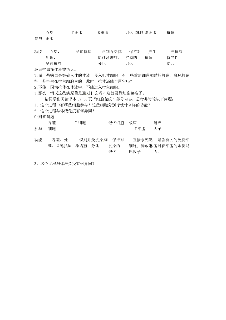 高中生物 2.4免疫调节教学设计 苏教版必修3-苏教版高二必修3生物教案_第3页