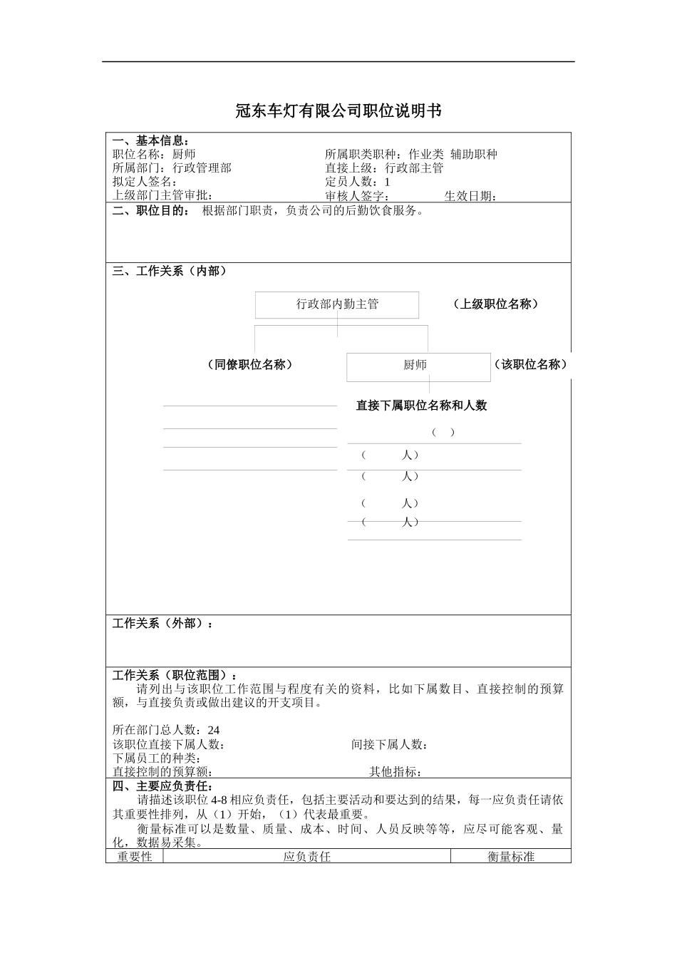 冠东车灯公司行政管理部厨师职位说明书_第1页