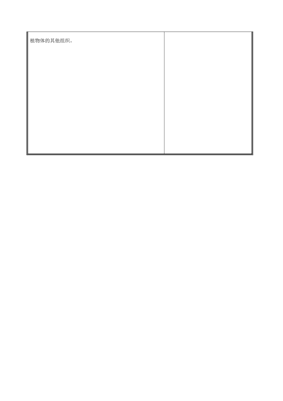 七年级生物上册《细胞分化形成组织》教案2 北师大版_第3页