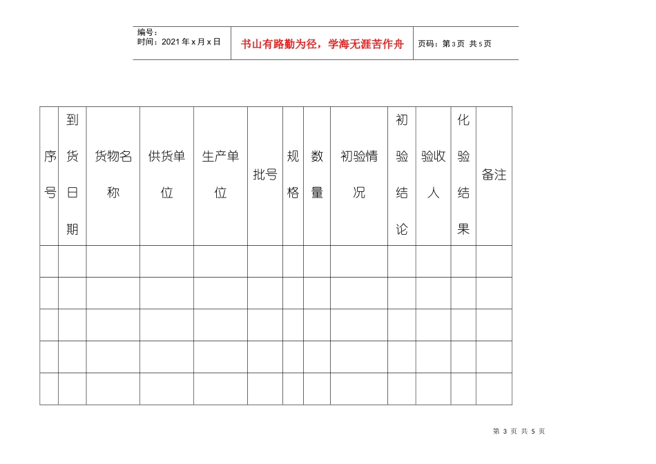 包装材料入库程序_第3页