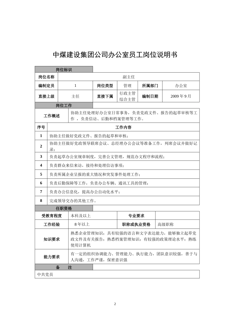 中煤建设集团公司办公室员工岗位说明书_第2页