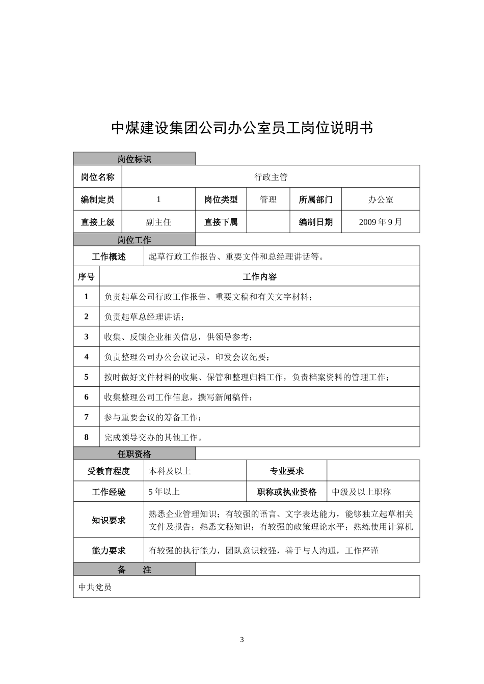 中煤建设集团公司办公室员工岗位说明书_第3页