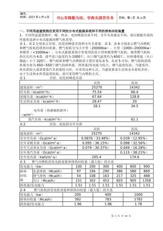 分布式能源与建筑的融合
