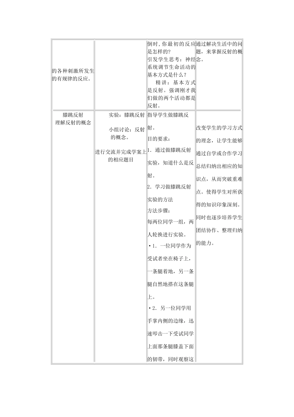 山东省泰安新泰市七年级生物下册 6.3 神经调节的基本方式教案 新人教版_第2页