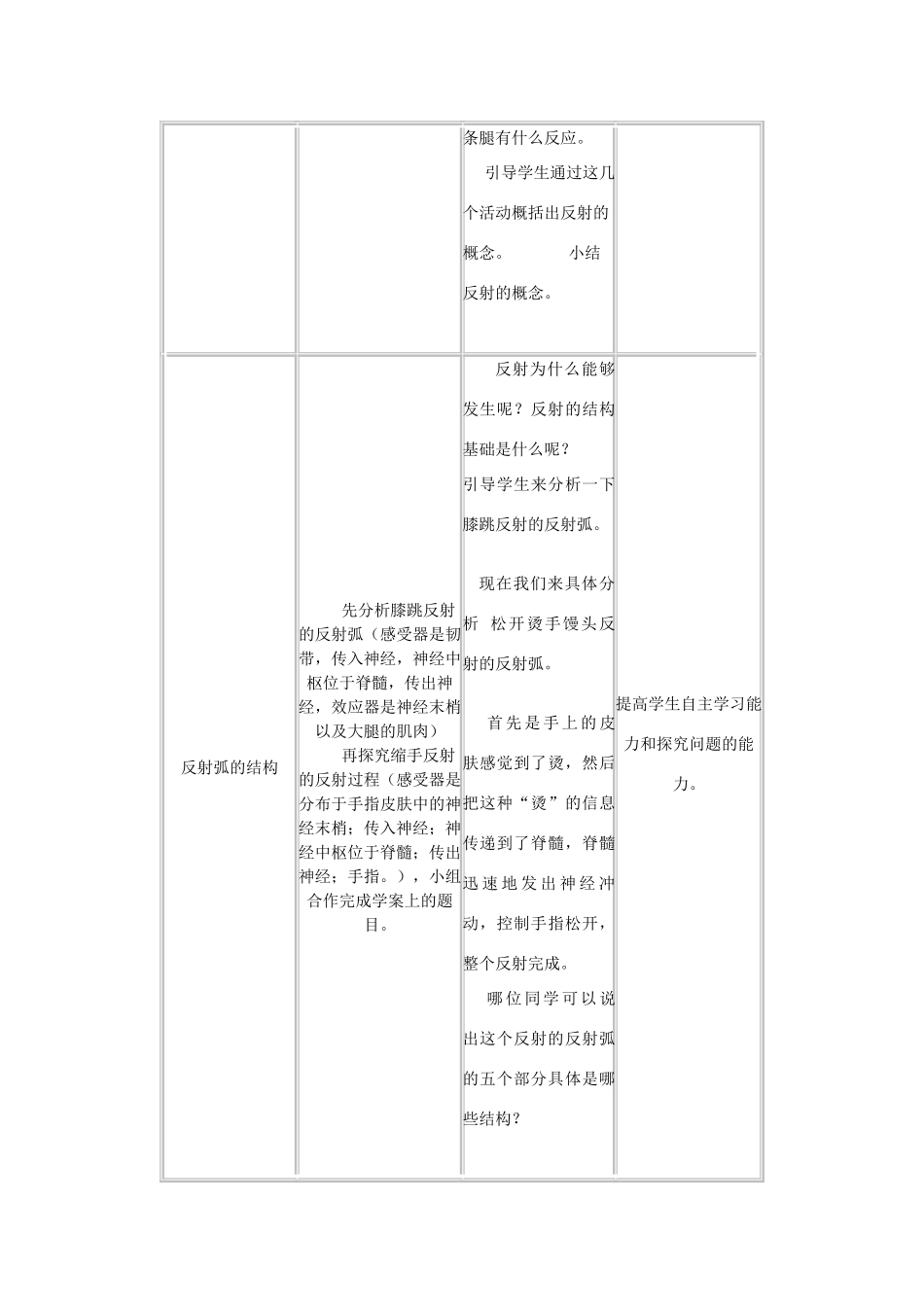 山东省泰安新泰市七年级生物下册 6.3 神经调节的基本方式教案 新人教版_第3页