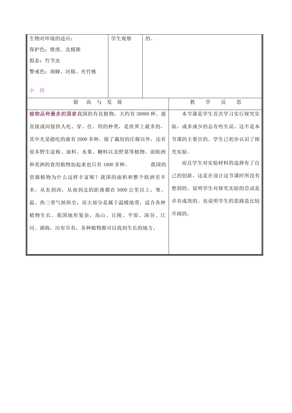 七年级生物上册《生物与环境相互影响》教案1 北师大版_第3页
