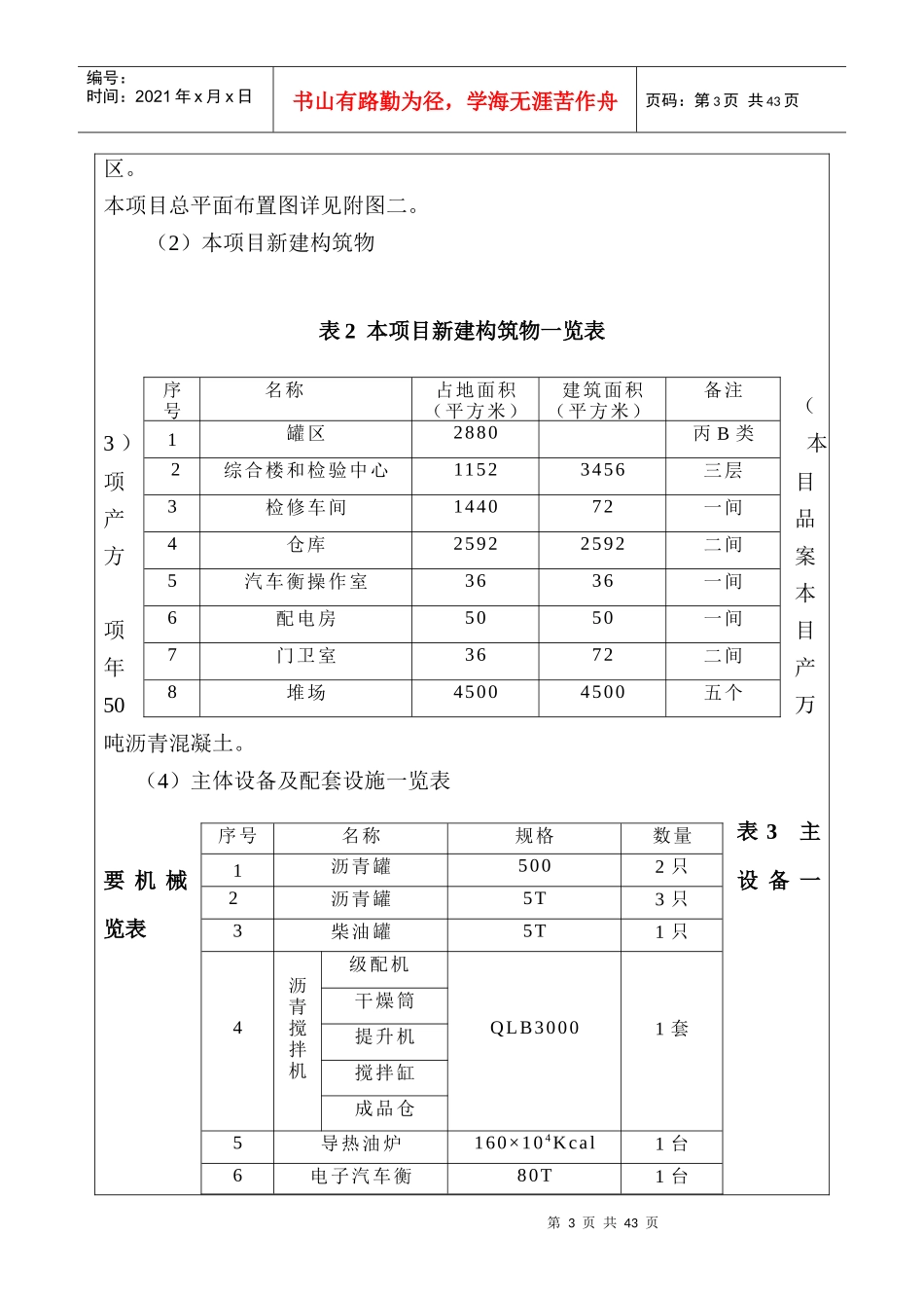 [能源行业]建设项目基本情况-年产50万吨沥青混凝土生产线建设项目_第3页