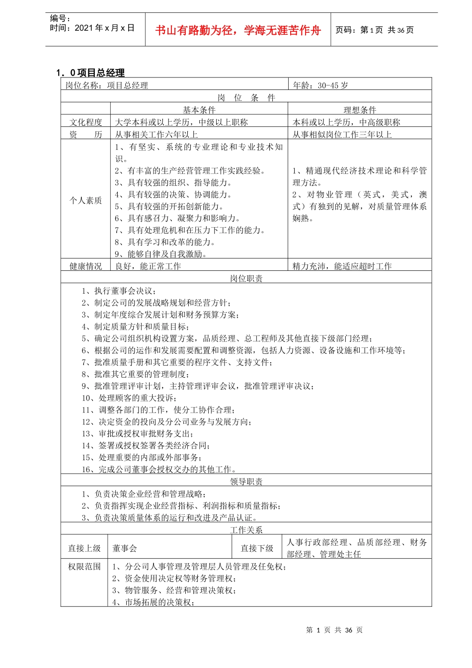 凯乐桂园物业管理岗位职责汇编_第1页