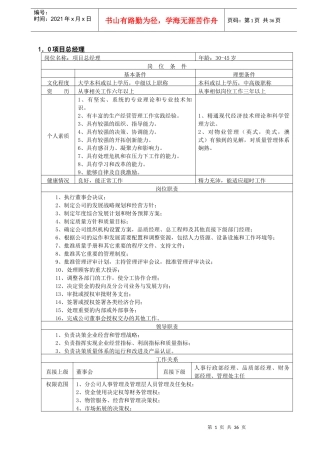 凯乐桂园物业管理岗位职责汇编