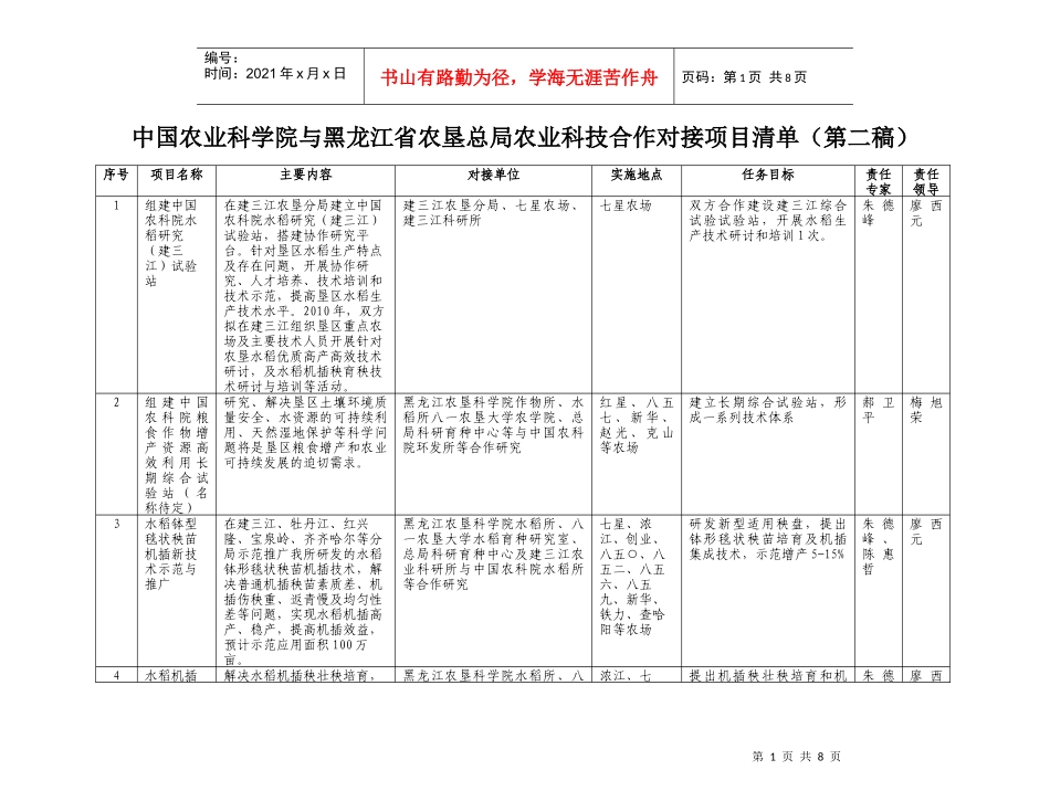 中国农业科学院与黑龙江省农垦总局农业科技合作对接项目清单(第二稿_第1页