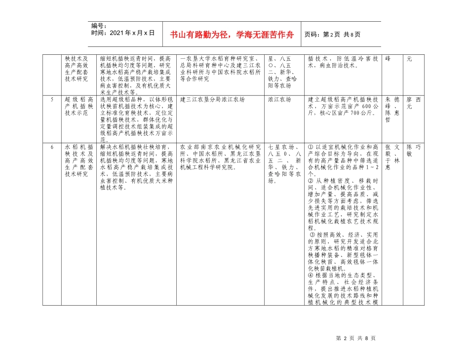 中国农业科学院与黑龙江省农垦总局农业科技合作对接项目清单(第二稿_第2页