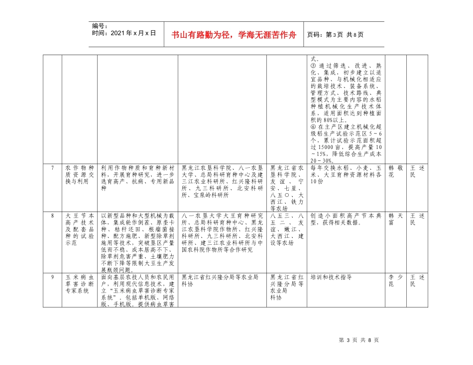 中国农业科学院与黑龙江省农垦总局农业科技合作对接项目清单(第二稿_第3页