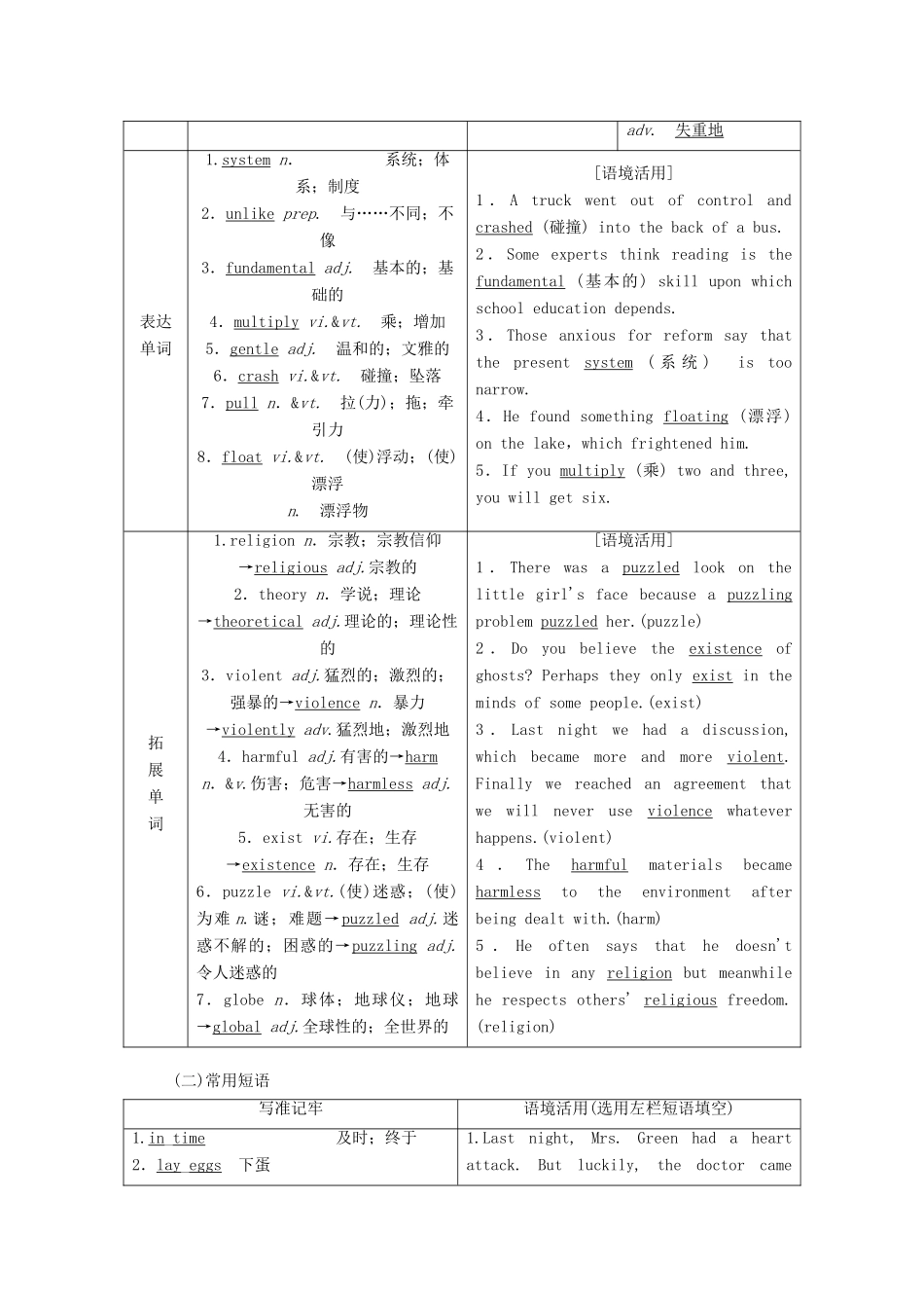 高考英语一轮复习 Unit 4 Astronomy the science of the stars讲义 新人教版必修3-新人教版高三必修3英语教案_第3页