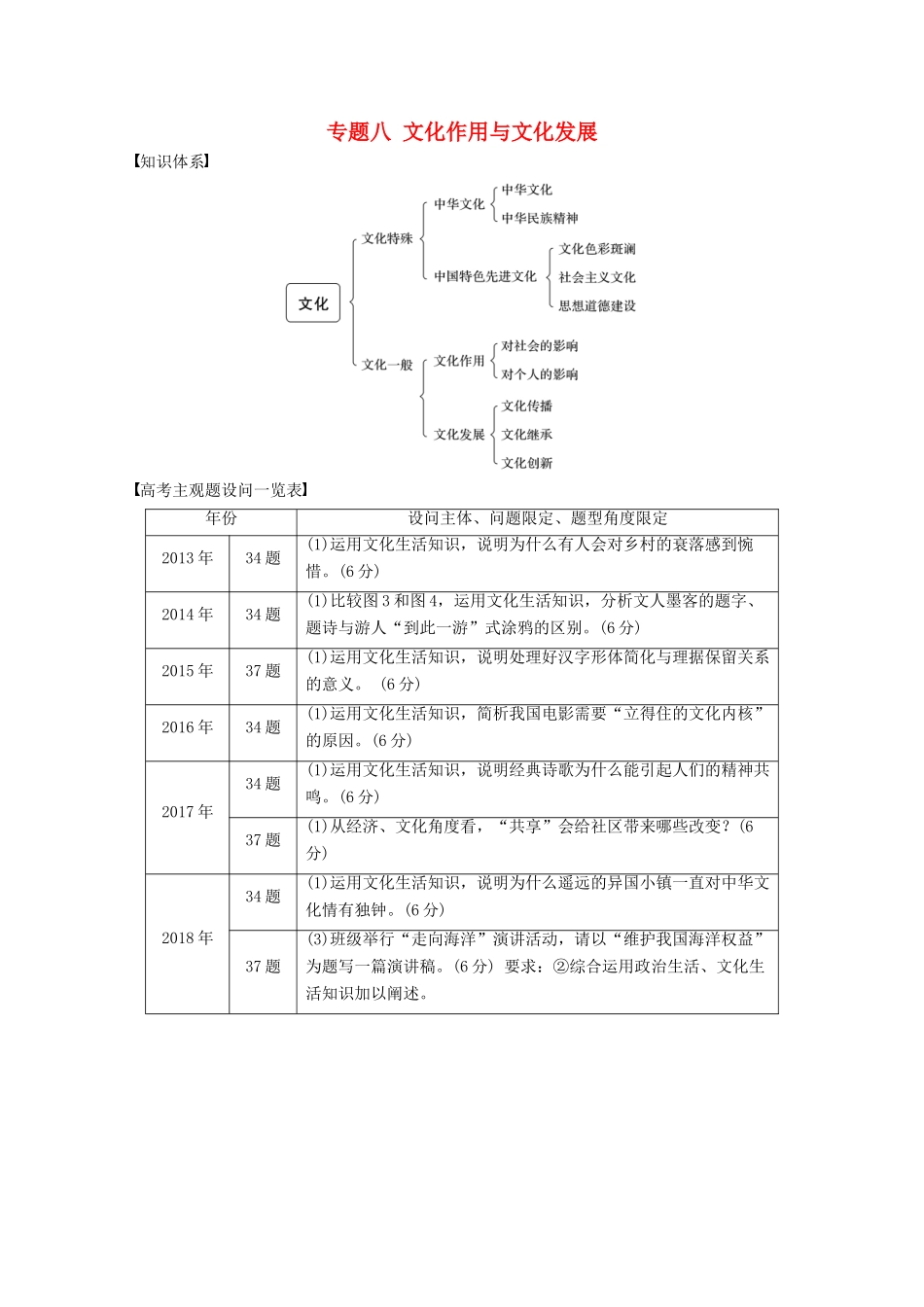 （江苏版）高考政治二轮复习 第1部分 专题突破 专题八 文化作用与文化发展（第1课时）核心考点突破讲义-江苏版高三全册政治教案_第1页