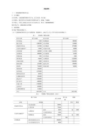 会计实训九霖机械有限责任公司