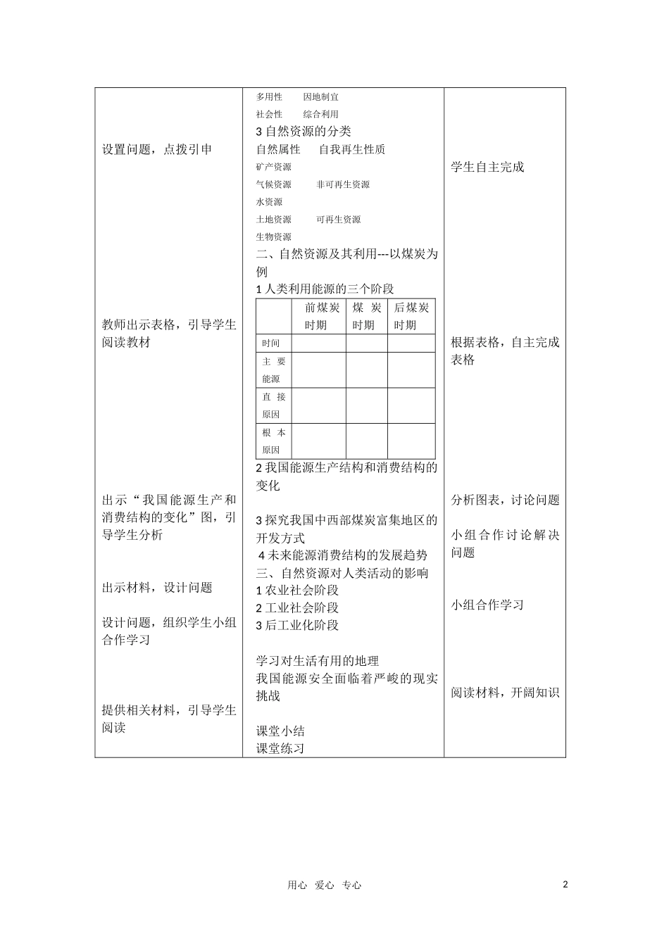 高中地理 第四章 自然环境对人类活动的影响 第三节 自然资源与人类活动教案 湘教版必修1_第2页