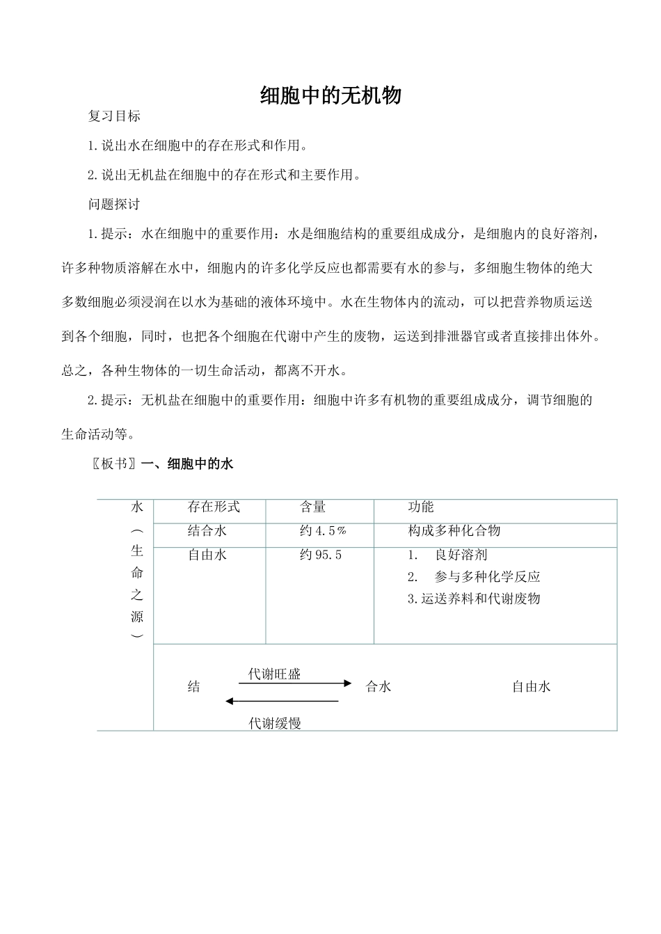 高中生物细胞中的无机物人教版必修一_第1页