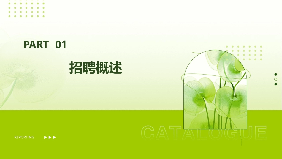 高效招聘和面试技巧课件_第3页