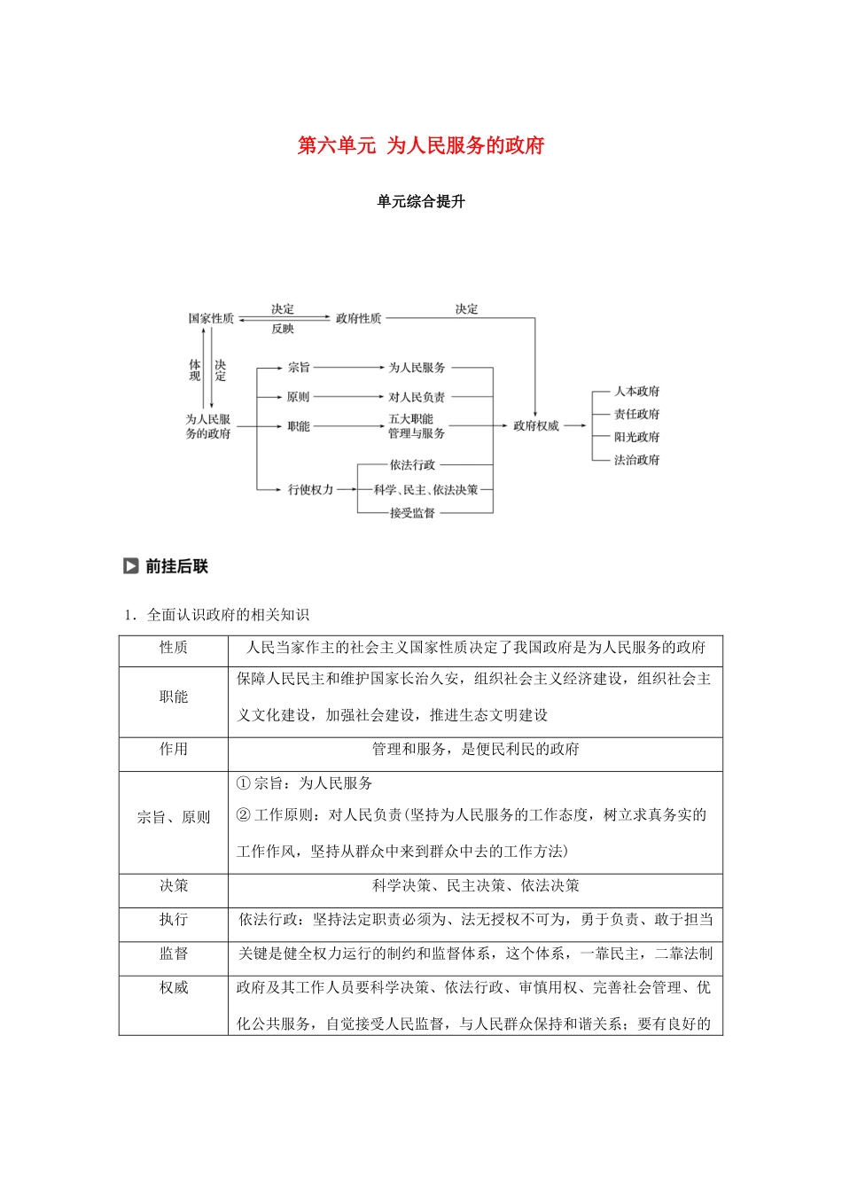 （鲁京津琼专用）高考政治大一轮复习 第六单元 为人民服务的政府单元综合提升 核心知识整合讲义-人教版高三全册政治教案_第1页