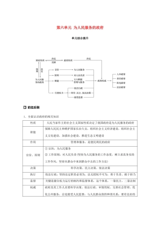 （鲁京津琼专用）高考政治大一轮复习 第六单元 为人民服务的政府单元综合提升 核心知识整合讲义-人教版高三全册政治教案