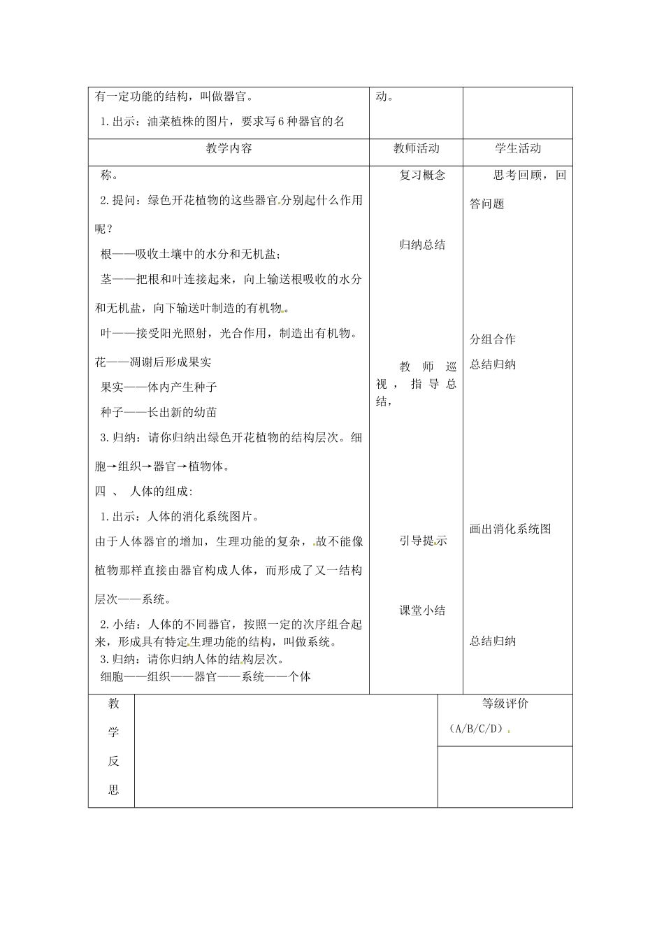 七年级生物上册 第4章 生物体的组成单元评估教案 苏教版-苏教版初中七年级上册生物教案_第2页