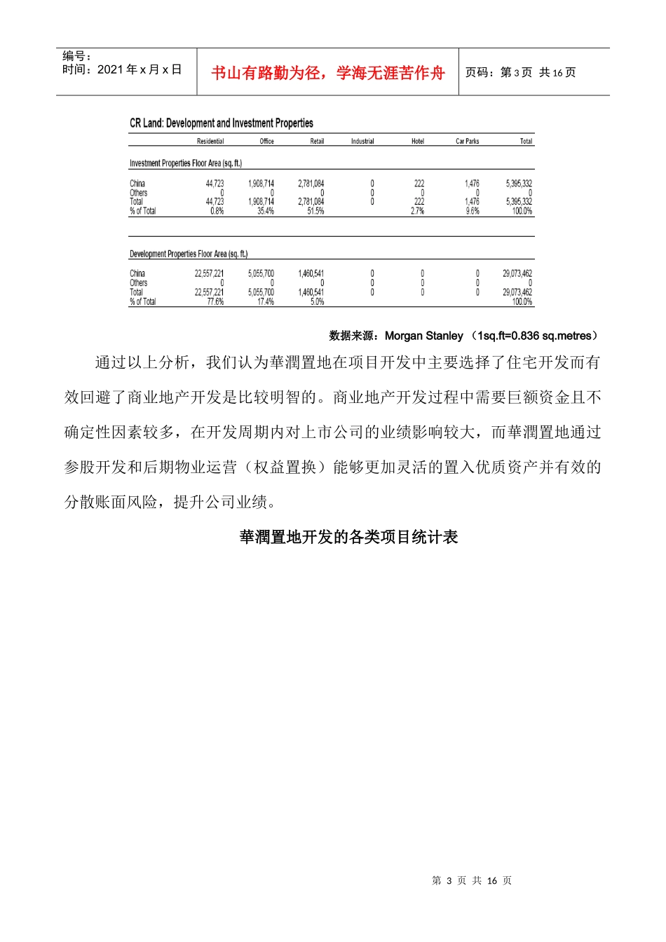 中原地产某地产物业运营模式研究_第3页