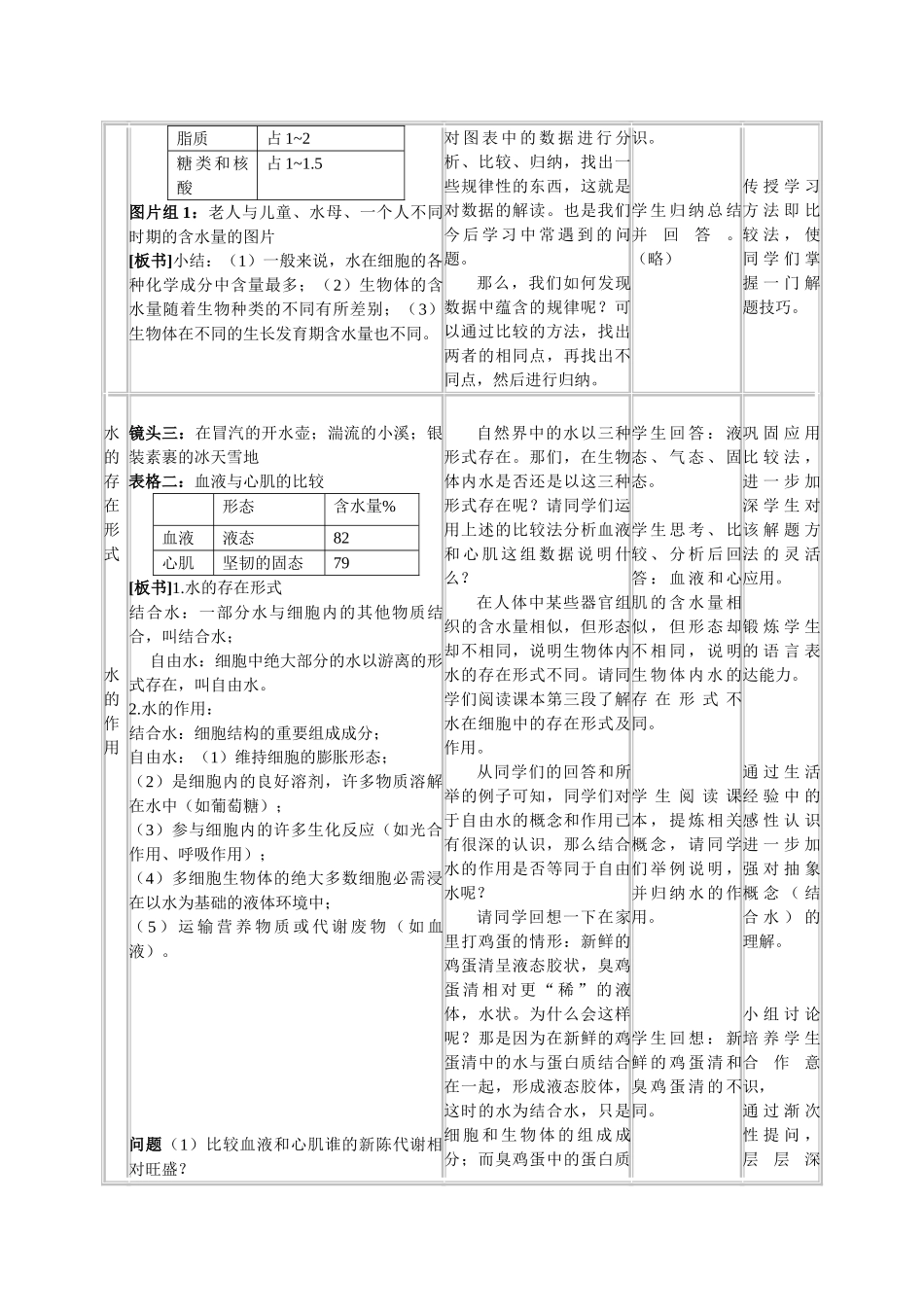 高中生物《无机物》教案3 浙教版必修1_第2页