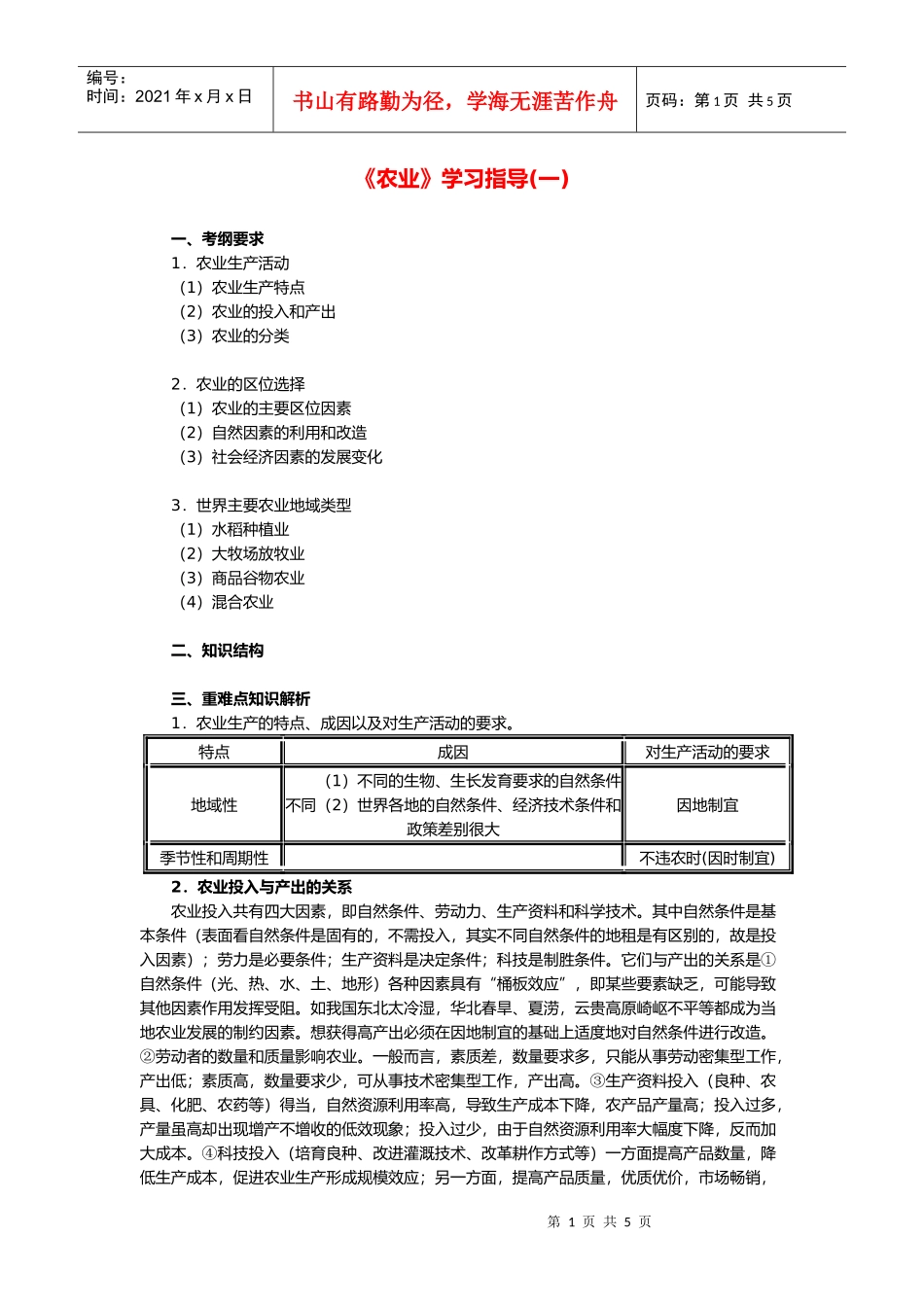 农业学习指导相关知识_第1页