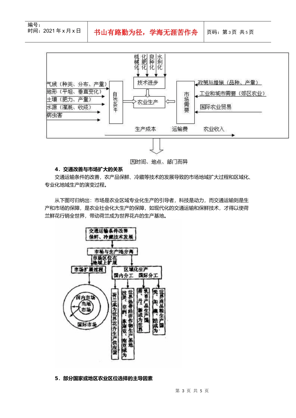 农业学习指导相关知识_第3页