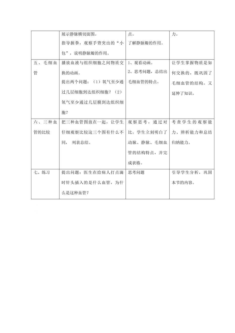 七年级生物下册 第四单元 生物圈中的人 第二节 血流的管道—血管名师教案2 新人教版_第3页