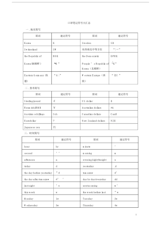 (完整版)口译笔记符号大汇总(超全整理版_方便直接背诵).doc