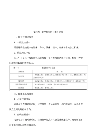 数控机床的分类与应用