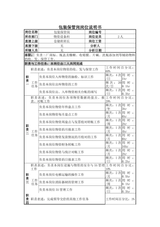 包装保管岗岗位说明书