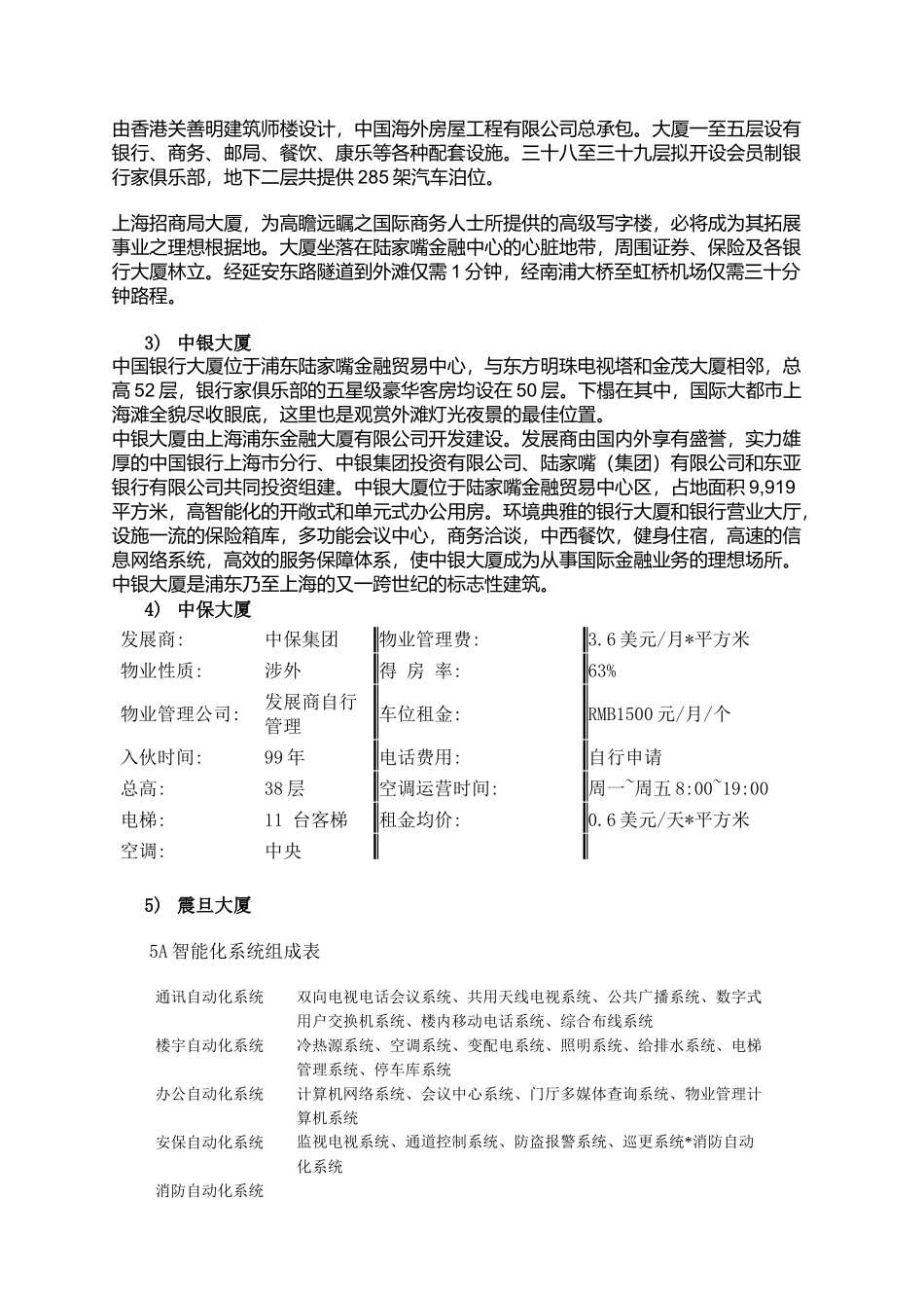 上海商用物业调研报告_第2页