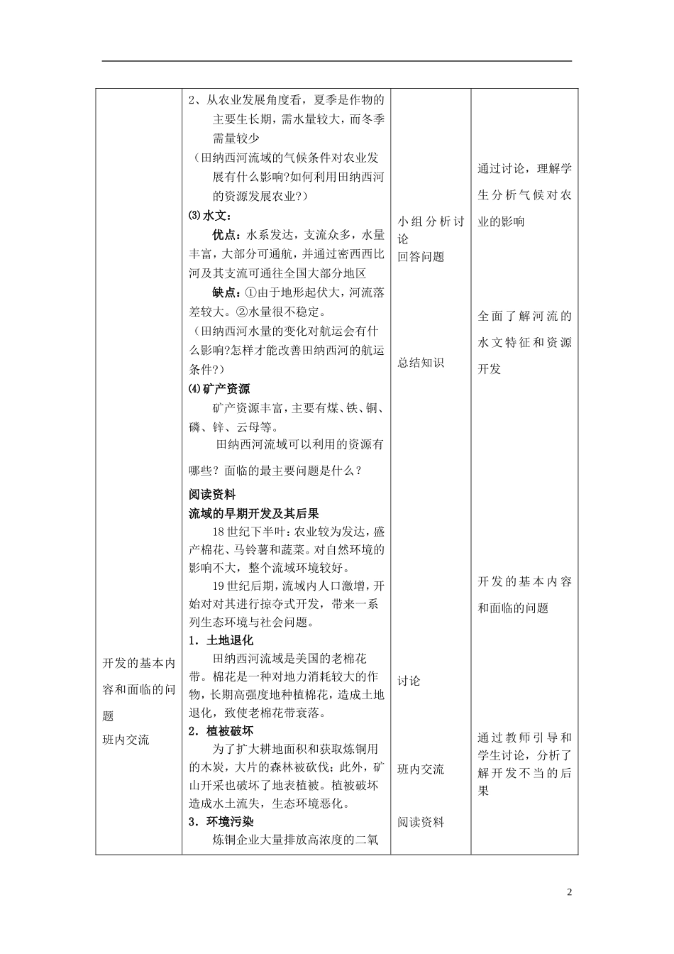 高中地理 2.2《美国田纳西河流域的治理》教案8（共2课时） 中图版必修3_第2页