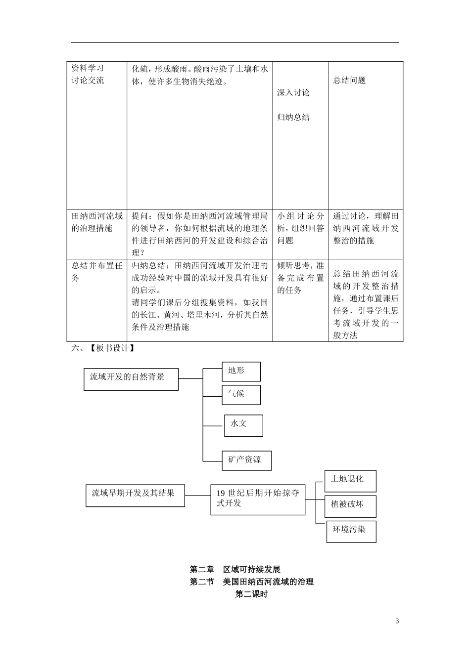高中地理 2.2《美国田纳西河流域的治理》教案8（共2课时） 中图版必修3_第3页