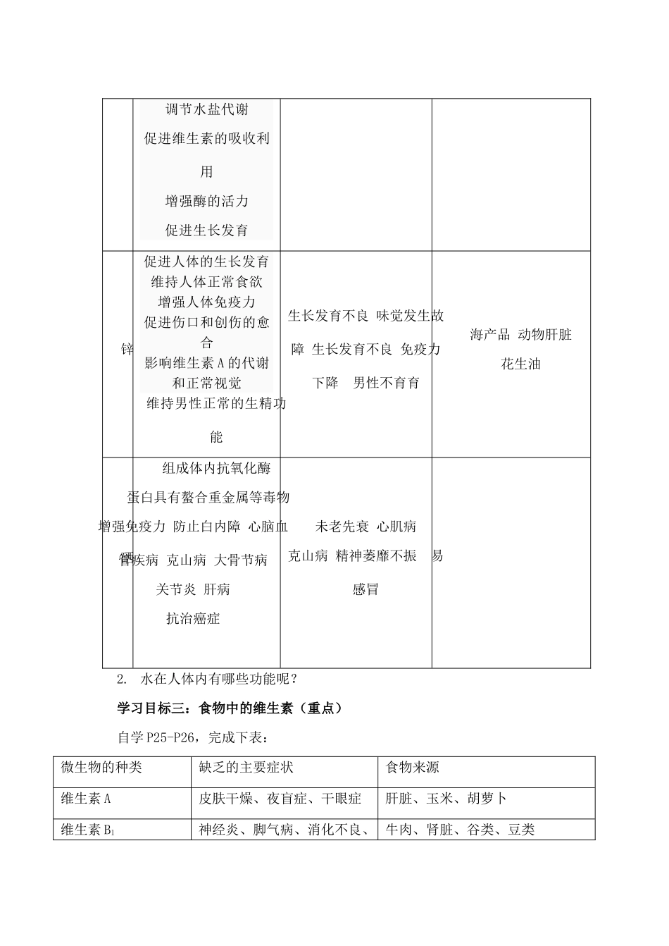七年级生物下册 421食物中的营养物质 人教新课标版_第3页