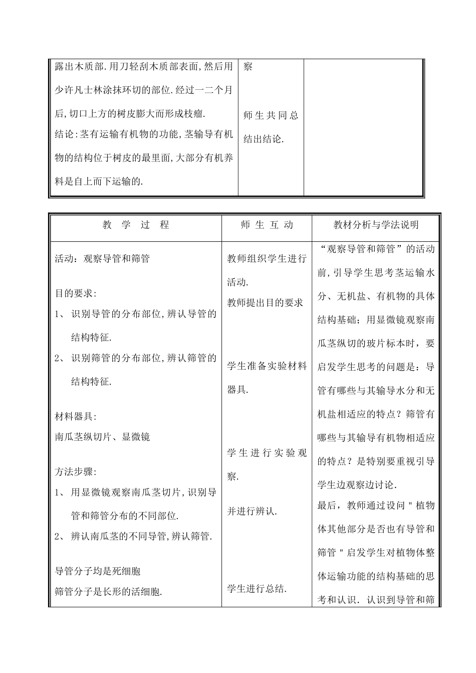 七年级生物上册《运输作用》教案2 北师大版_第2页