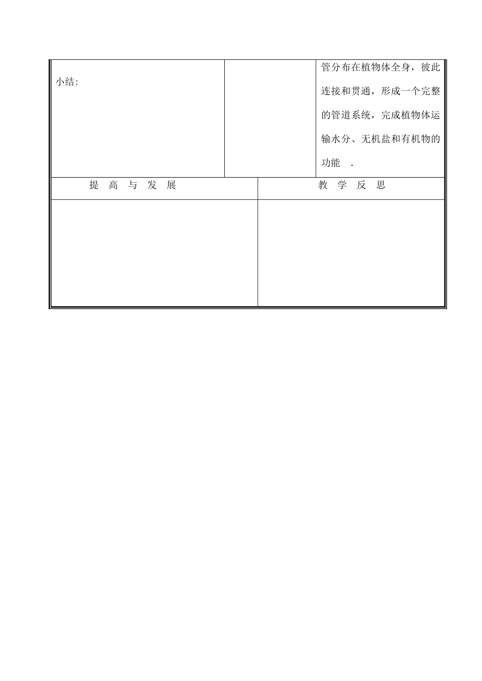 七年级生物上册《运输作用》教案2 北师大版_第3页