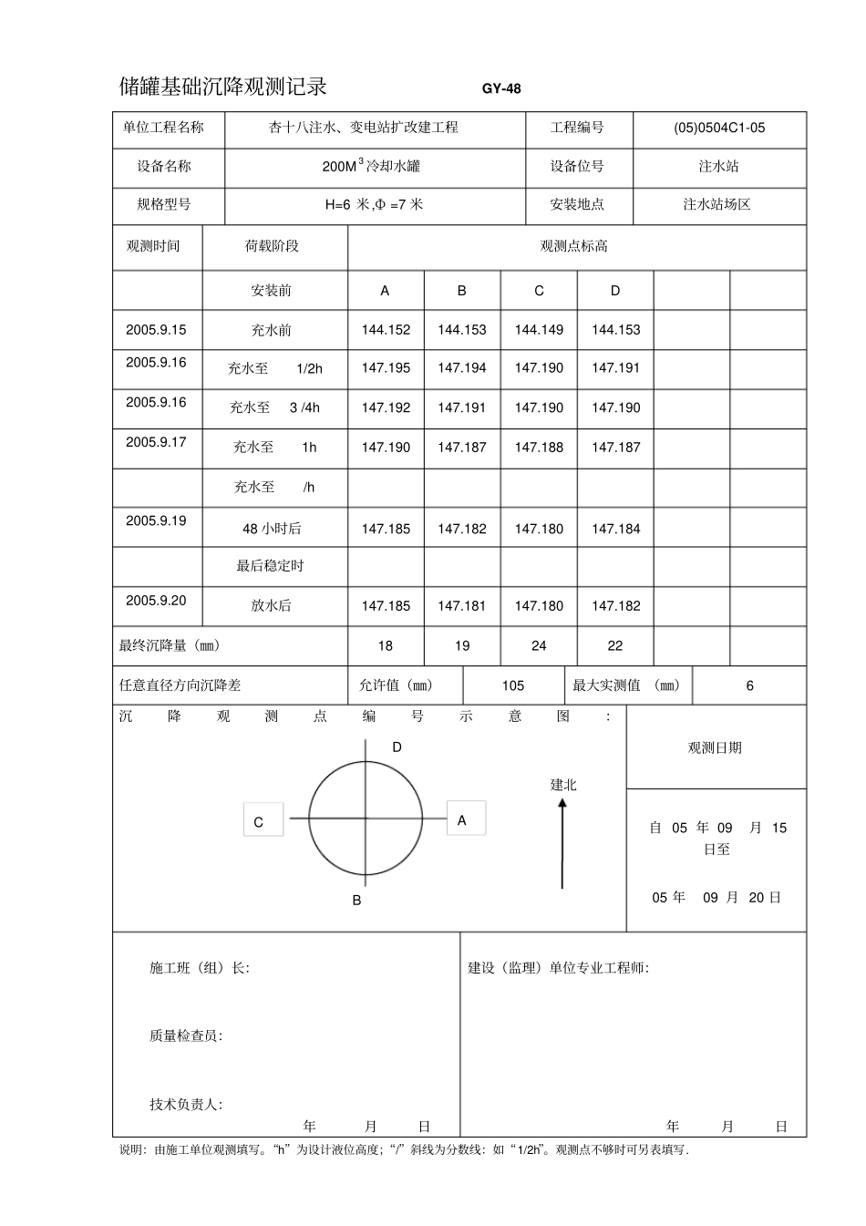 储罐基础沉降观测记录_第1页