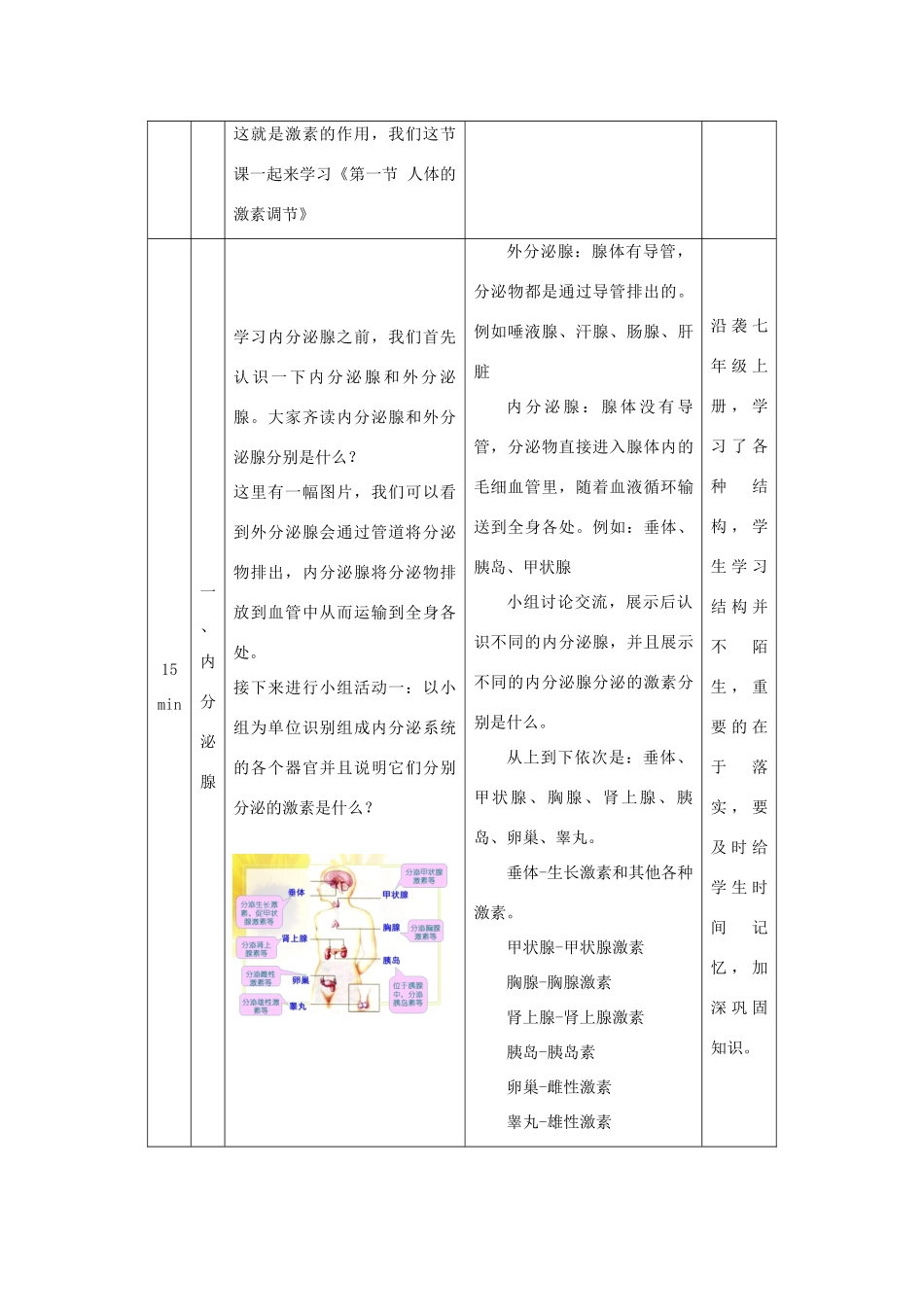 秋七年级生物下册 12.1 人体的激素调节教学设计 （新版）苏教版-（新版）苏教版初中七年级下册生物教案_第2页