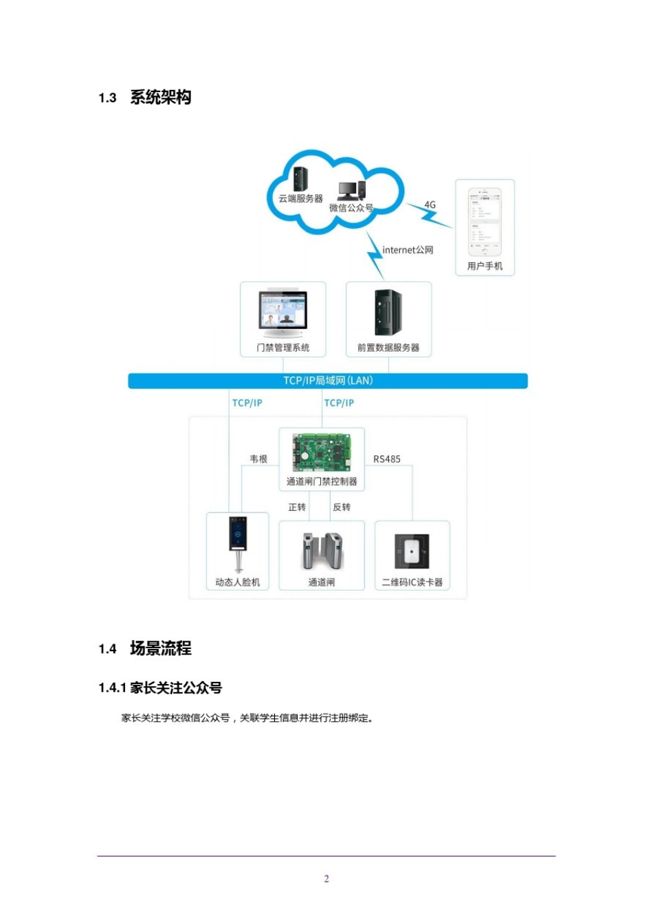 学校人脸通道考勤手机信息推送系统_第2页